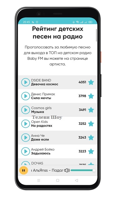 Рейтинг детских песен в приложении интернет радио Baby FM с песнями участников шоу Голос Дети